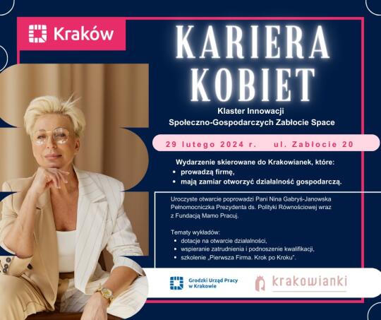 Podsumowanie Kariery Kobiet
