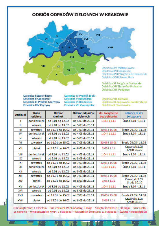 harmonogram odbioru odpadów zielonych 2024