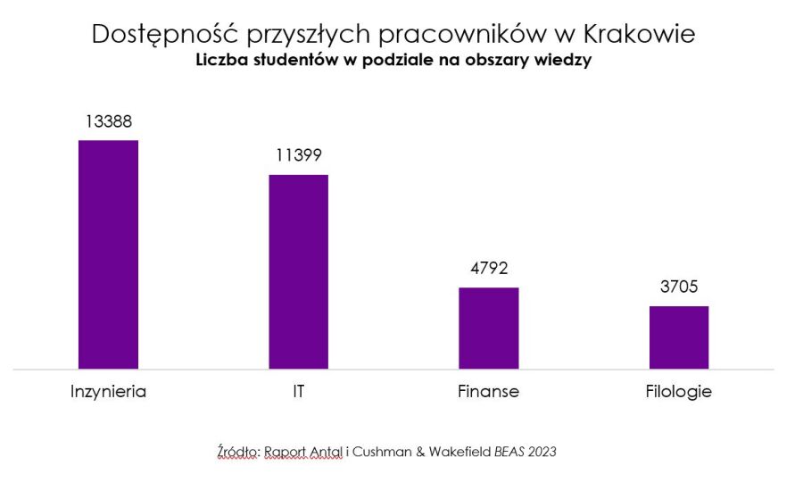raport, klaster, tabelka2