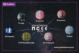 Krakowskie Noce rozpoczną się w kinach studyjnych