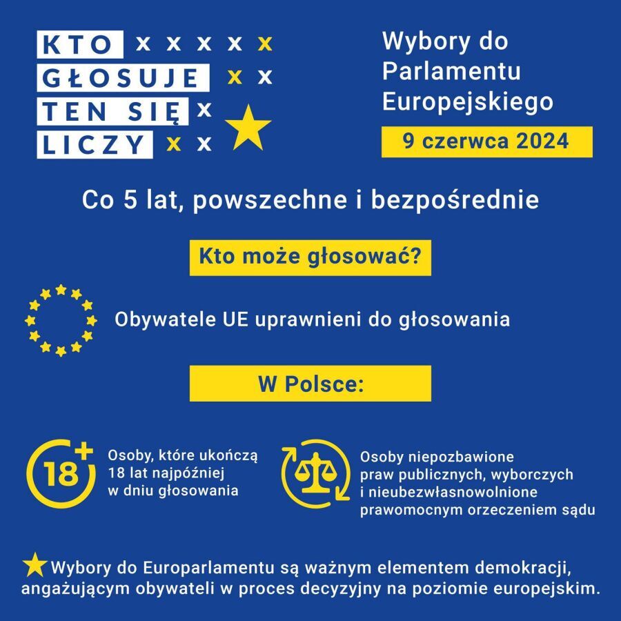 Wybory 9 czerwca plansza 1