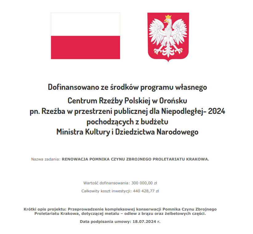 dofinansowanie, pomnik