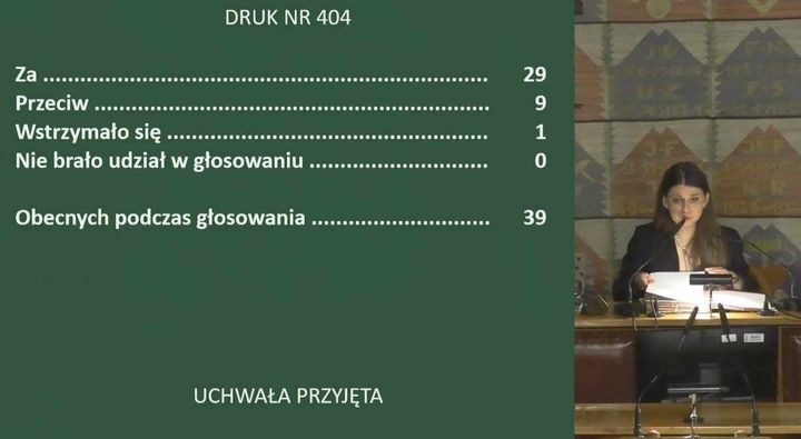 Wyświetlenie na tablicy wyniku głosowania Rady Miasta Krakowa nad przyjęciem Programu „Otwarty Kraków” na lata 2024 – 2028