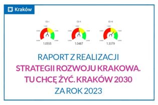 Raport z realizacji SRK - wersja 2, w ramce. Fot. Rozwój Krakowa