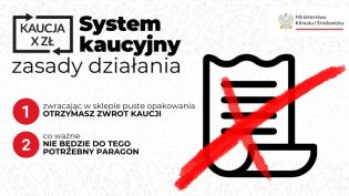 System kaucyjny . Fot. Ministerstwo Klimatu i Środowiska 