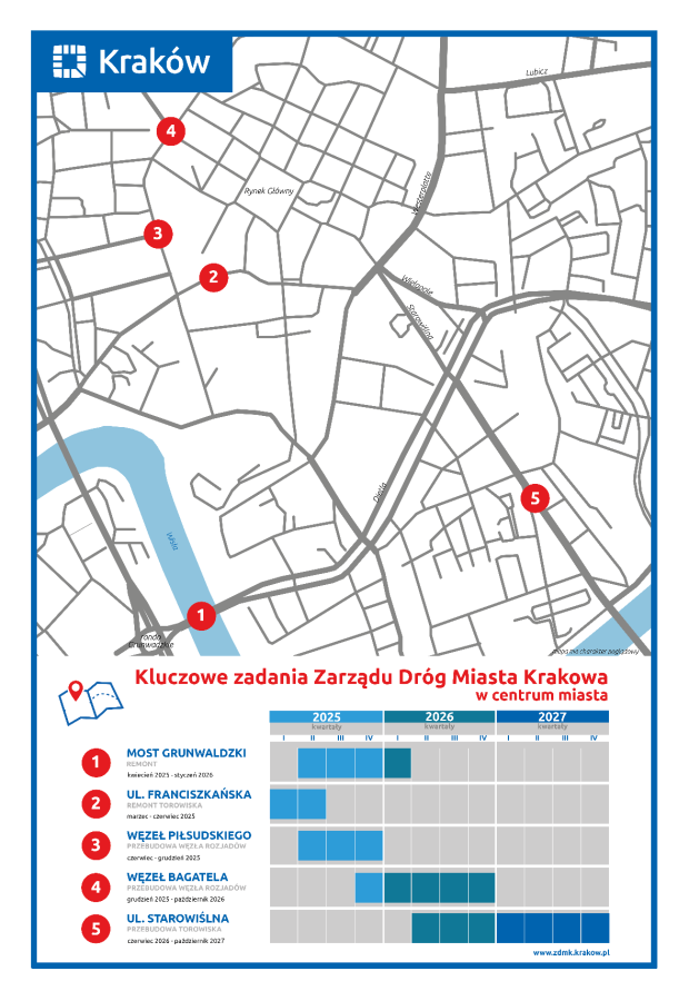 Zarząd Dróg Miasta Krakowa