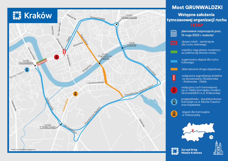 most-zamknięcie-wstępne założenia