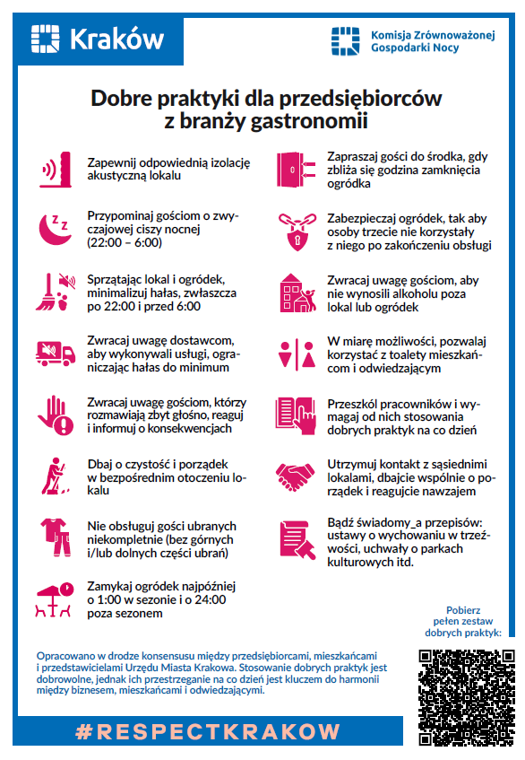 Zestaw dobrych praktyk ilustracja