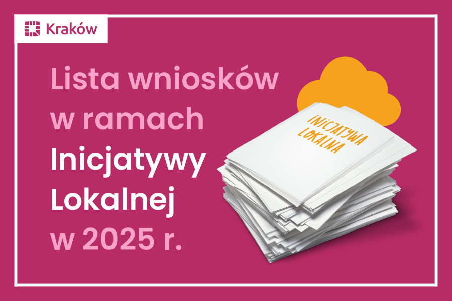 Lista wniosków złożonych w ramach inicjatywy lokalnej w 2025 roku