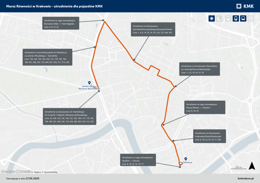 Utrudnienia dla pojazdów KMK