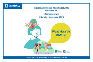 Rysunek przedstawiający portret uśmiechniętej kobiety z kwiatami wpiętymi we włosy, przed którą w "chmurce" widać mijających się na chodniku przed domami kobietę i mężczyznę z psem. 