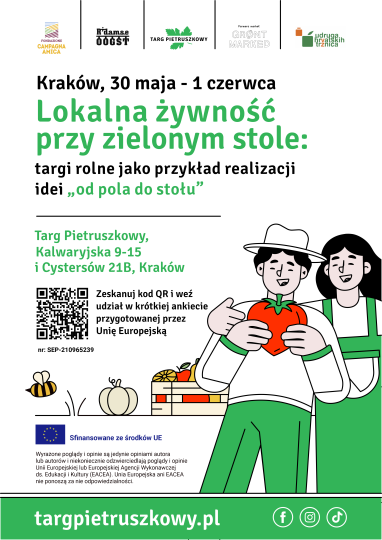 Targ Pietruszkowy gospodarzem międzynarodowego wydarzenia w ramach projektu CICERO