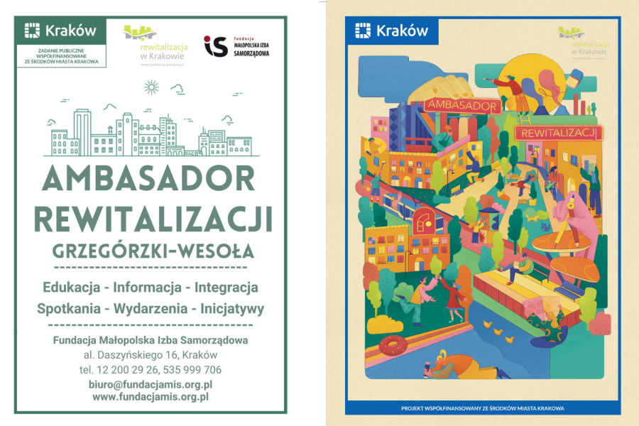 Banner przedstawiający plakaty Ambasadorów rewitalizacji dla podobszarów rewitalizacji Grzegórzki-Wesoła i "stara" Nowa Huta