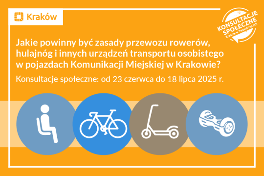 Niebawem konsultacje: „Jakie powinny być zasady przewozu rowerów, hulajnóg i innych urządzeń transportu osobistego w pojazdach Komunikacji Miejskiej w Krakowie?”