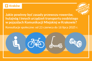 Niebawem konsultacje: „Jakie powinny być zasady przewozu rowerów, hulajnóg i innych urządzeń transportu osobistego w pojazdach Komunikacji Miejskiej w Krakowie?”