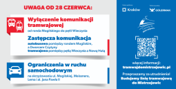 Budowa linii tramwajowej do Mistrzejowic – zmiany od 28 czerwca
