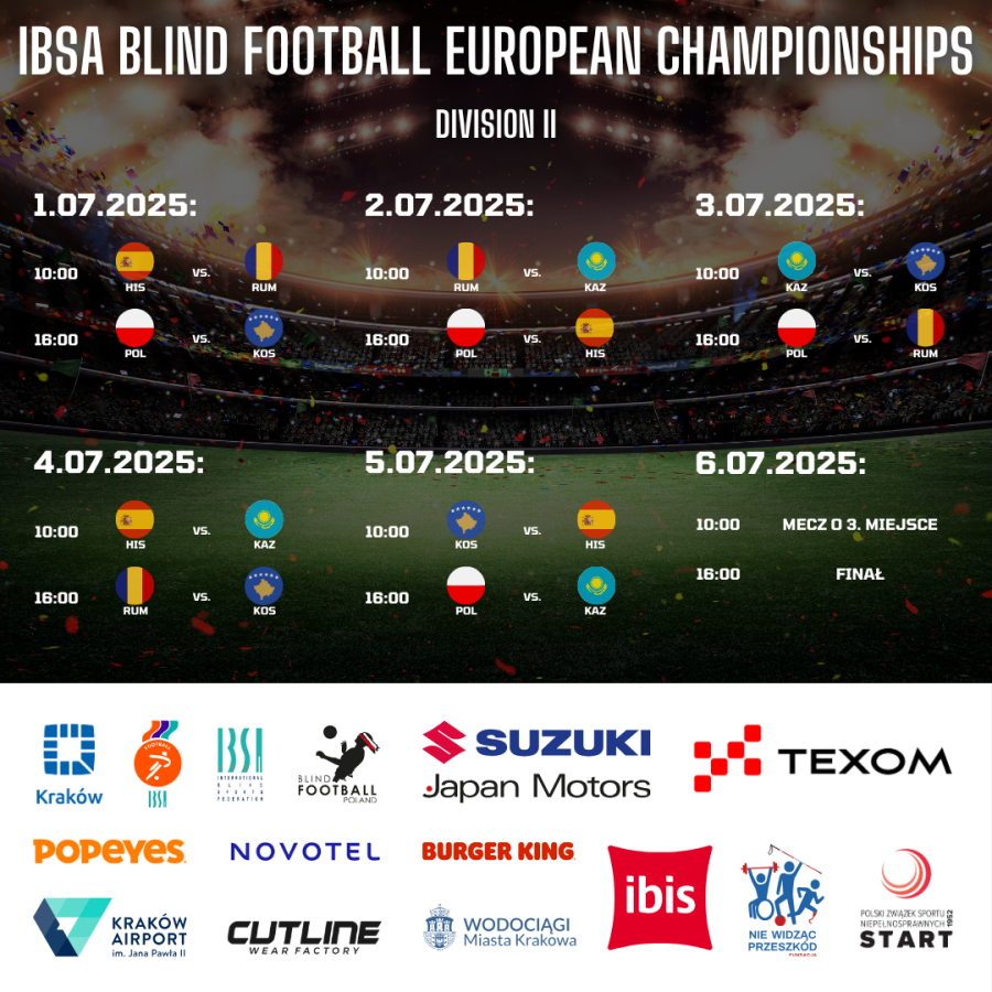Tabela Rozgrywek Blind Footballu