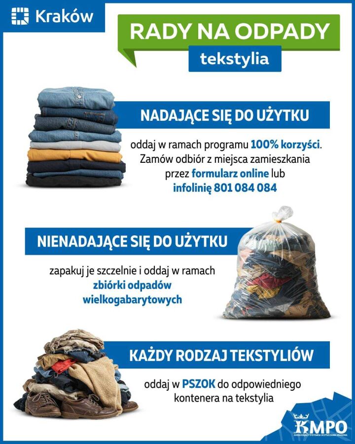grafika segregacja tekstyliów