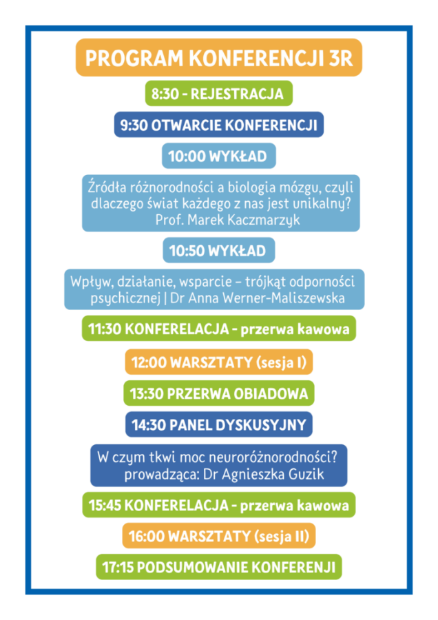 Program konferencji 3R