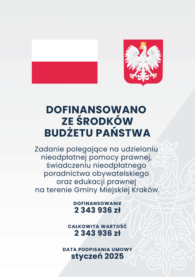 Projekty dofinansowane ze środków budżetu państwa
