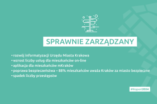 Kraków sprawnie zarządzany