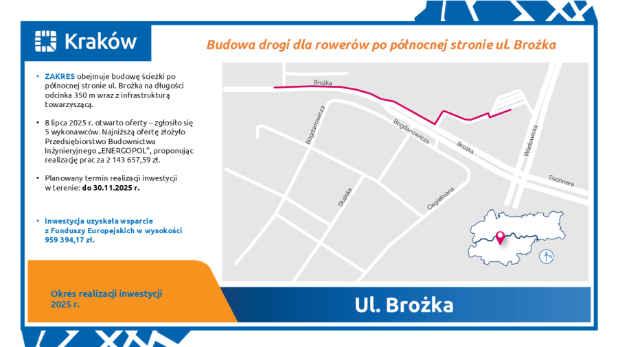 Droga dla rowerów na ul. Brożka