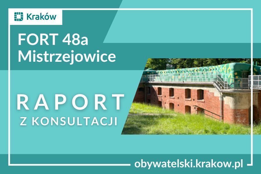 Konsultacje społeczne Mistrzejowice 2025