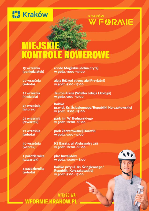 Miejskie Kontrole Rowerowe