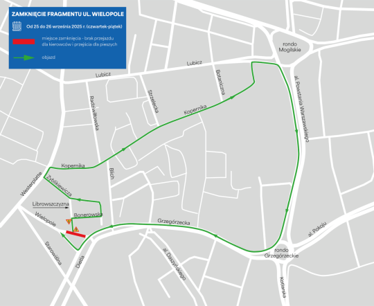 Zamknięcie odcinka ul. Wielopole przy gmachu PKO