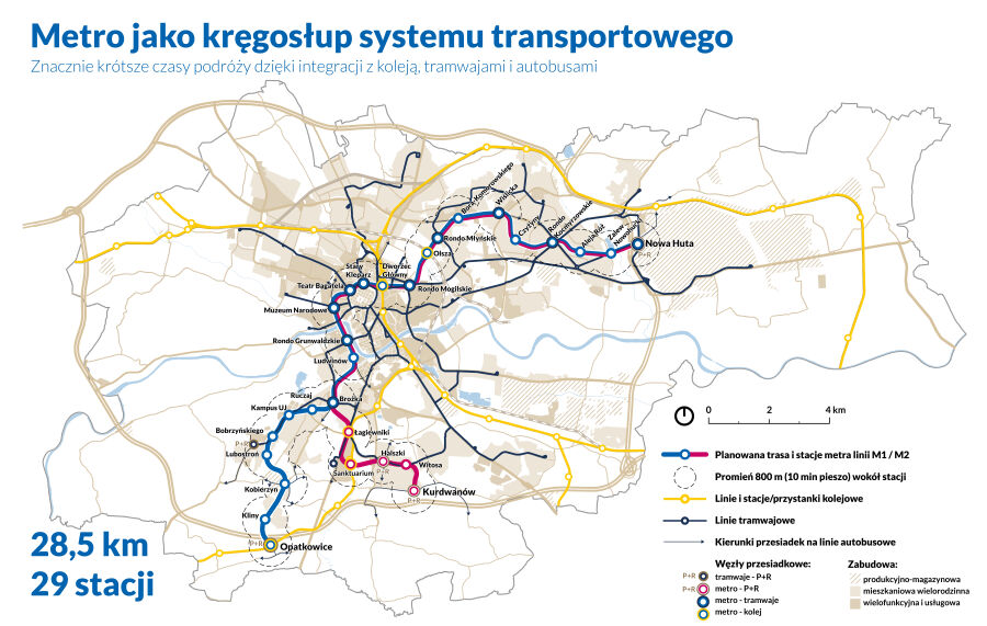 Metro jako kręgosłup transportowy Krakowa