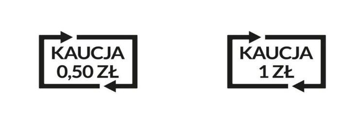 kaucja, system kaucyjny