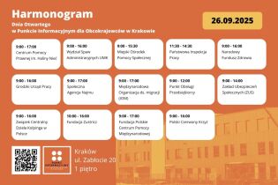 Harmonogram Dnia Otwartego Punktu Informacyjnego dla Obcokrajowców w Krakowie w dniu 26 września 2025 r.