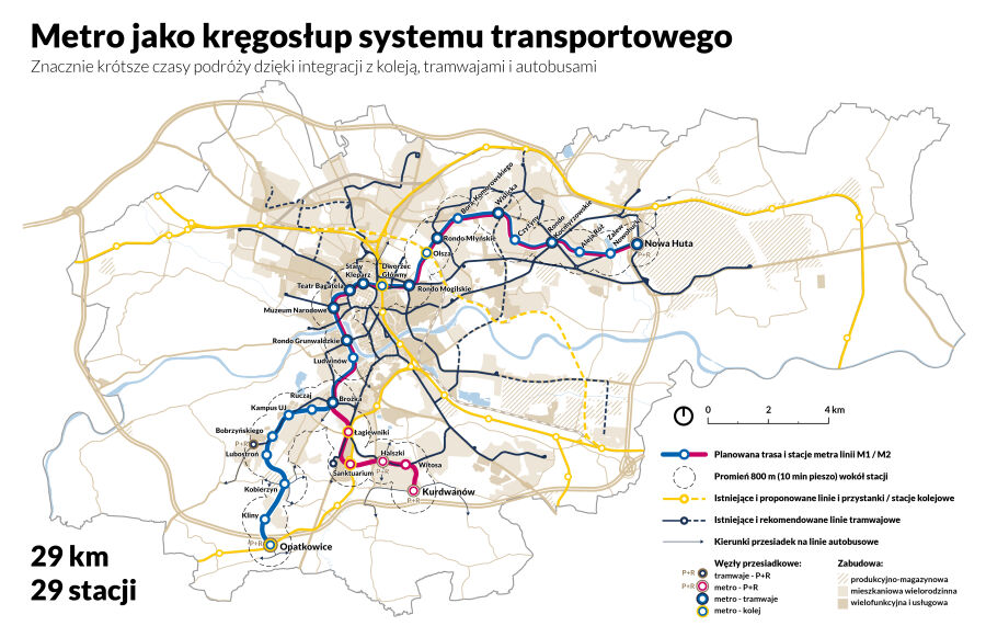 Metro jako kręgosłup systemu transportowego Krakowa