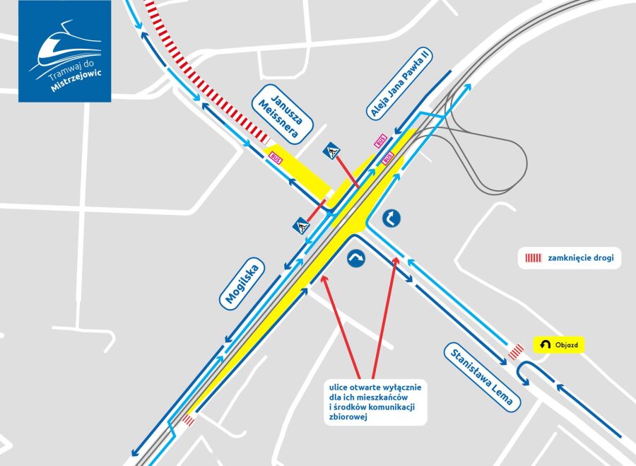 tramwajdomistrzejowic.pl