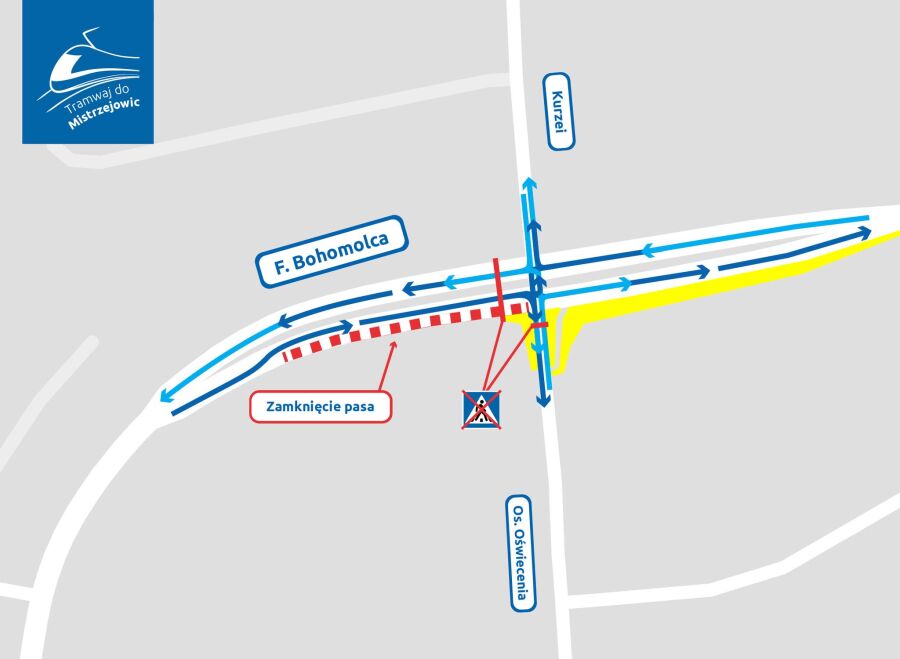 tramwajdomistrzejowic.pl