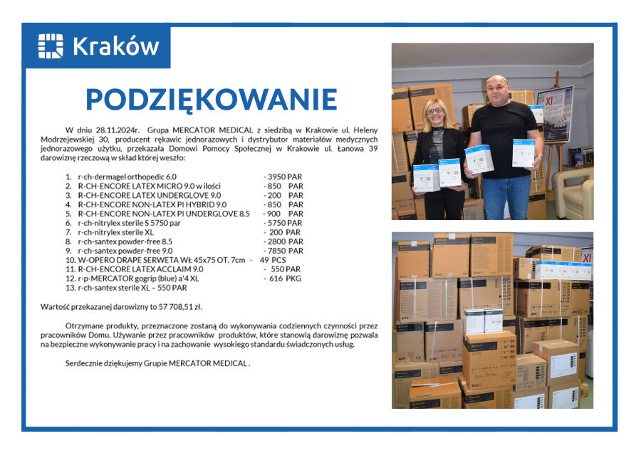 Podmioty które wspierają działalność statutową naszego Domu