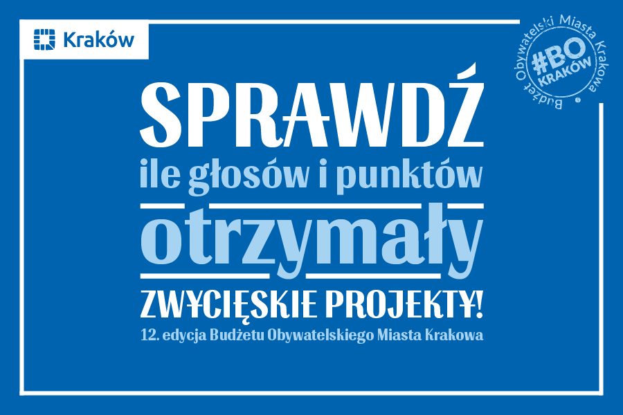 Wyniki głosowania budżetu obywatelskiego