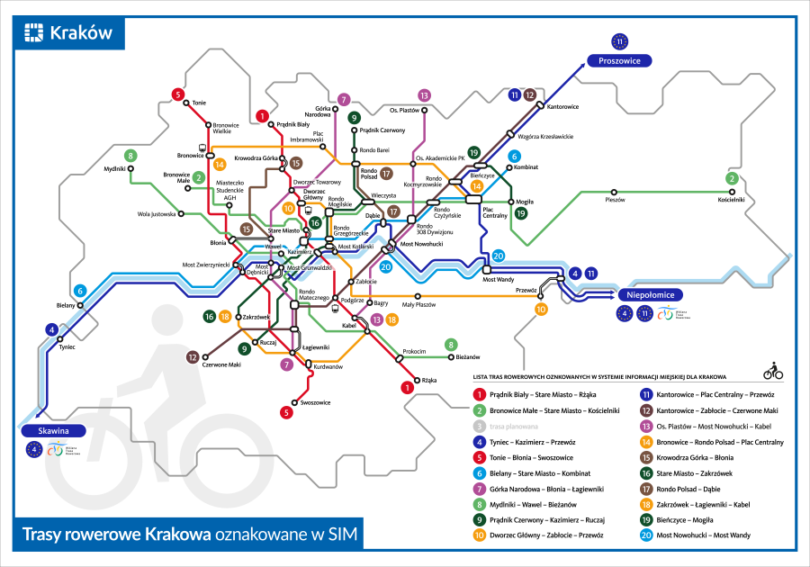 trasy rowerowe, SIM, oznakowanie, podsumowanie