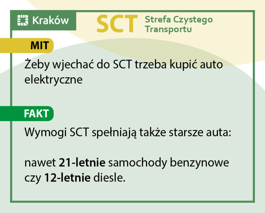 SCT w Krakowie