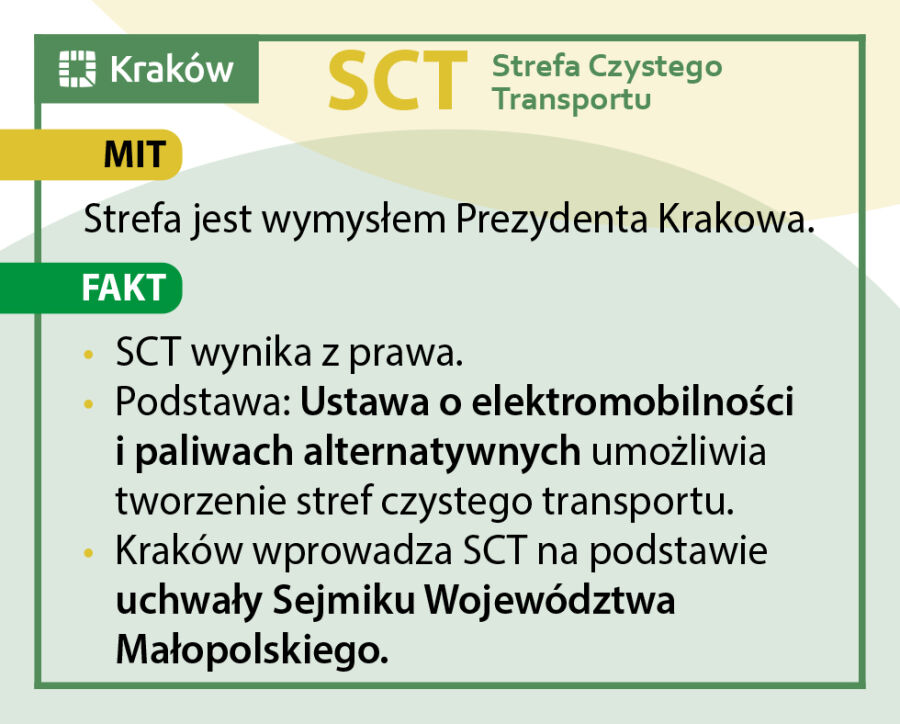 SCT w Krakowie