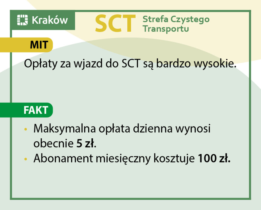 SCT w Krakowie