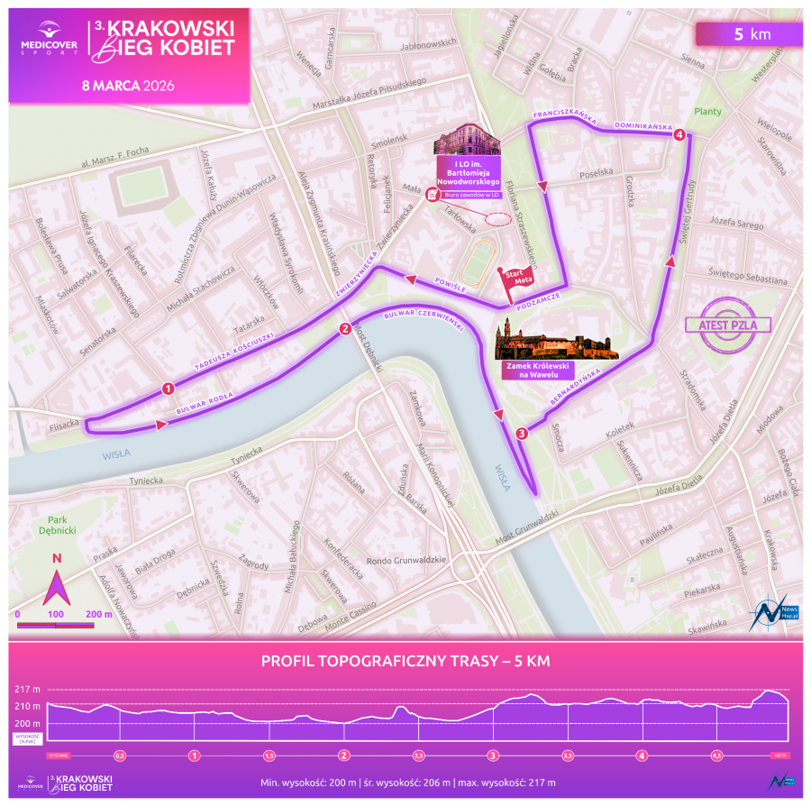 Mapa statyczna 3. Krakowski Bieg Kobiet 2026 - 5 km