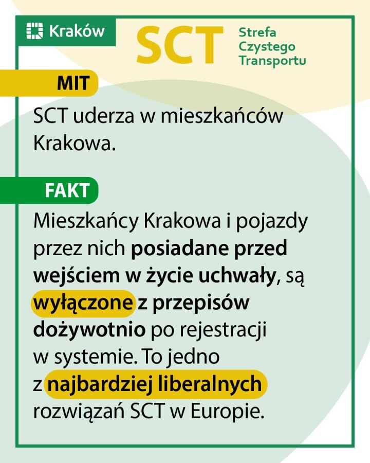 Narosło wiele mitów dotyczących Strefy Czystego Transportu 