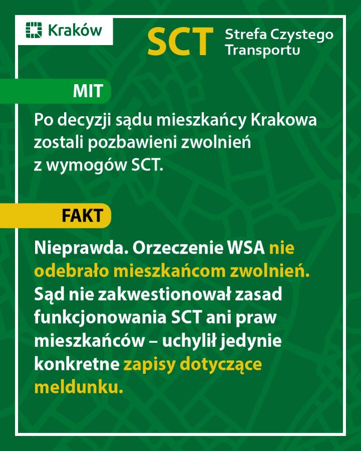Narosło wiele mitów dotyczących Strefy Czystego Transportu 