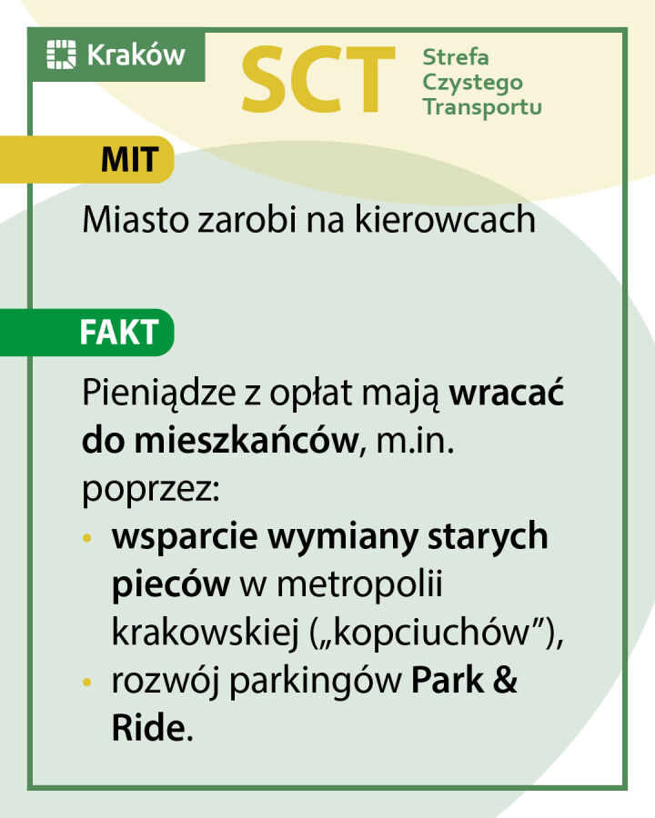 Narosło wiele mitów dotyczących Strefy Czystego Transportu 
