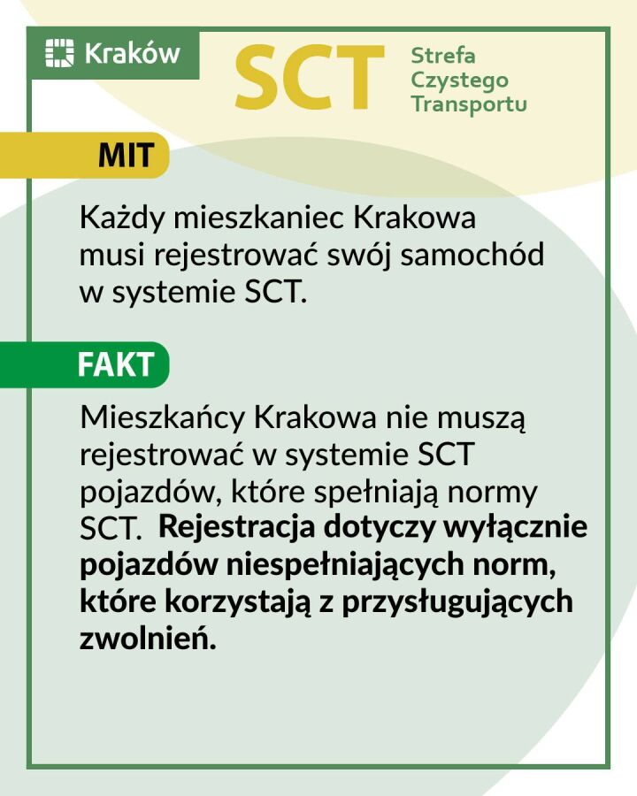 Narosło wiele mitów dotyczących Strefy Czystego Transportu 