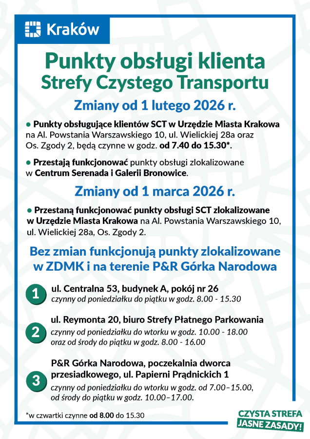 Strefa Czystego Transportu w Krakowie