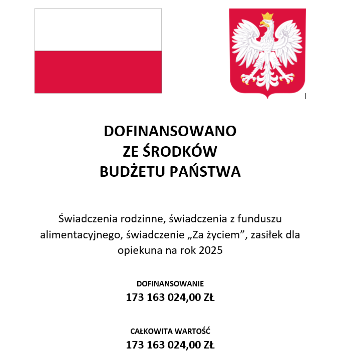 finansowane z BP 2025