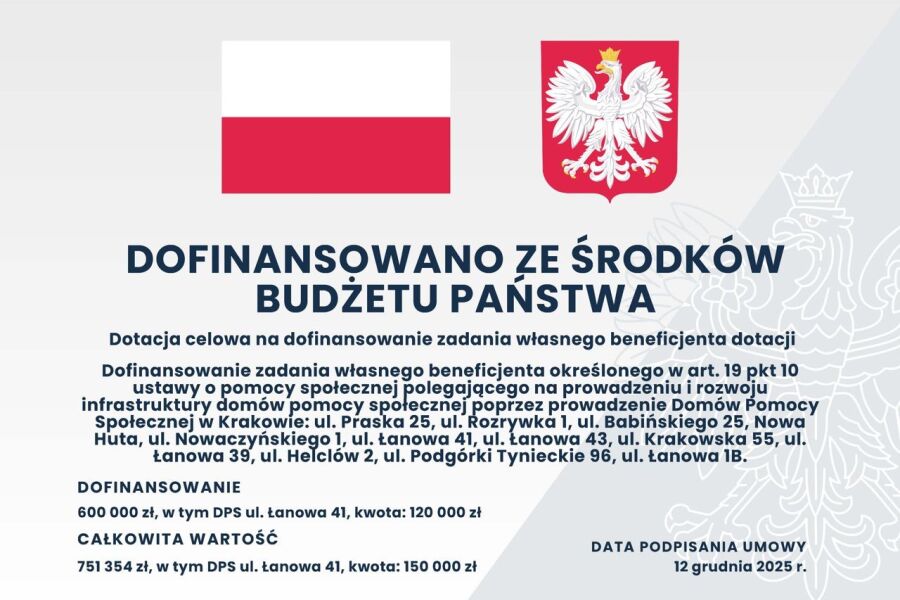 Dom Pomocy Społecznej w Krakowie, ul. Łanowa 41 - Zakup wyposażenia, w tym mebli do pokojów mieszkańców, zakup komputerów dla pracowników socjalnych oraz zakup drzwi do pomieszczeń.