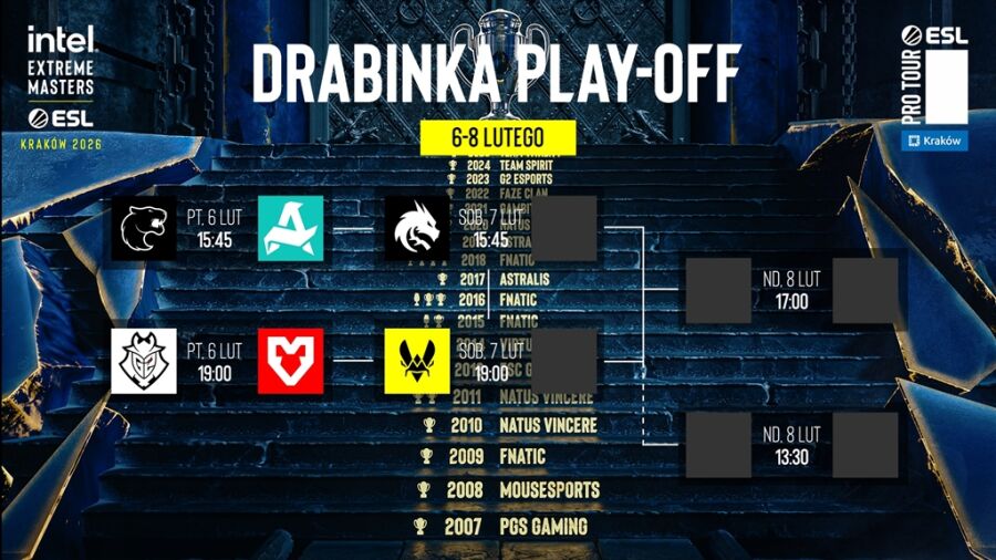 Drabinka play-off IEM Kraków 2026
